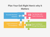 Business Exit Strategy 2025 | Legal & Financial Consultants